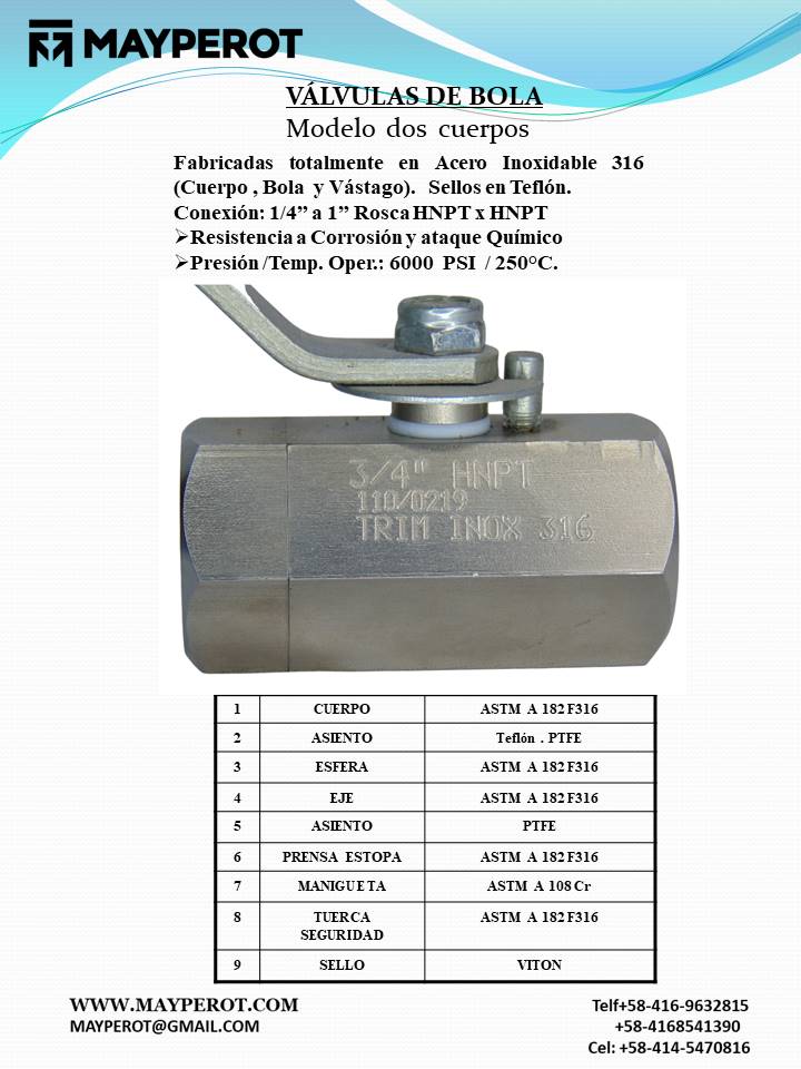 Valvula de esfera en SS316
